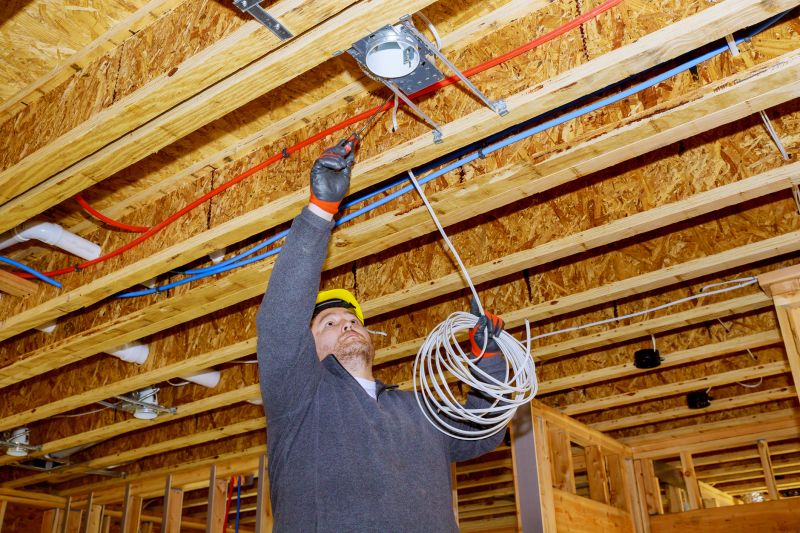 Electrical Wiring Installation